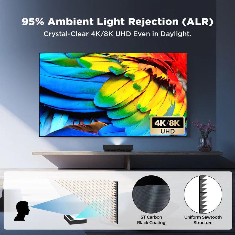 NothingProjector Black Series 95% ALR/CLR Ultra Short Throw Projector Screen