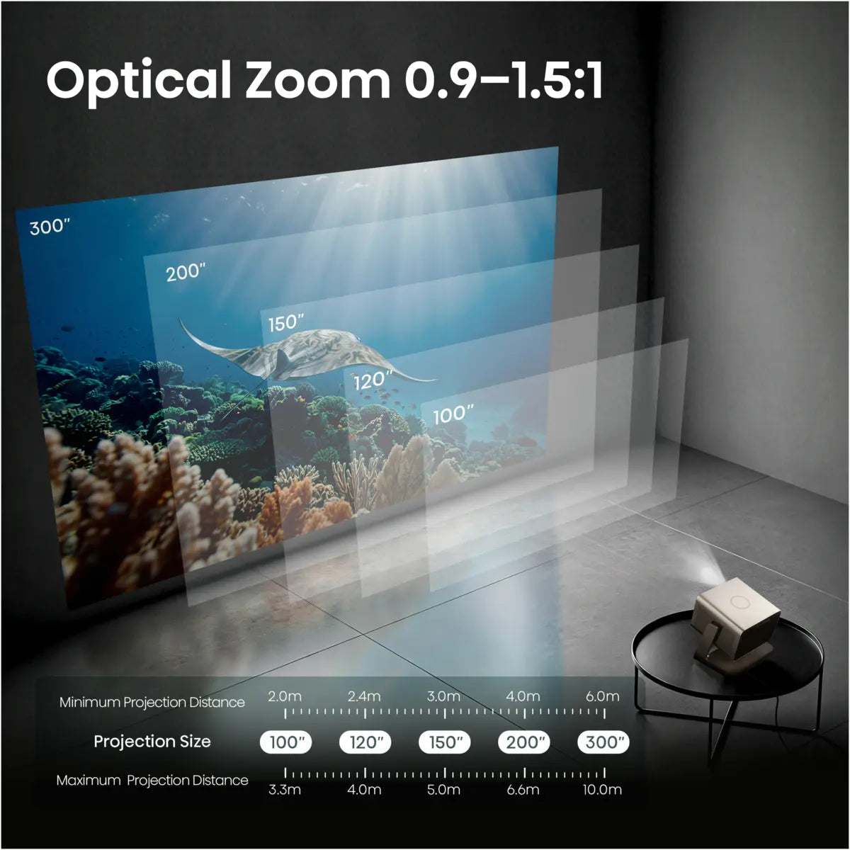 Hisense C3 Pro