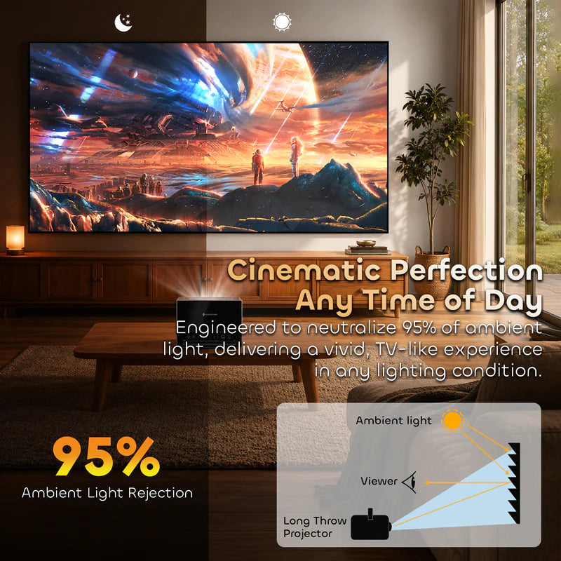 NothingProjector Lenticular 4K ALR Projector Screen for Long/Standard Throw Projectors