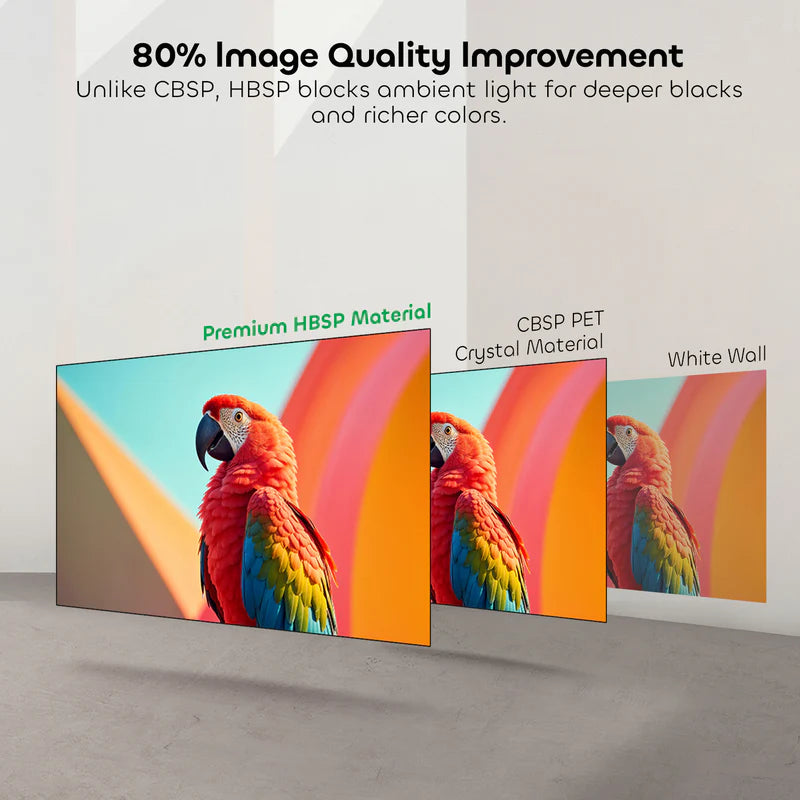 132" NothingProjector Seamless Lenticular 4K UST 95% ALR Projector Screen