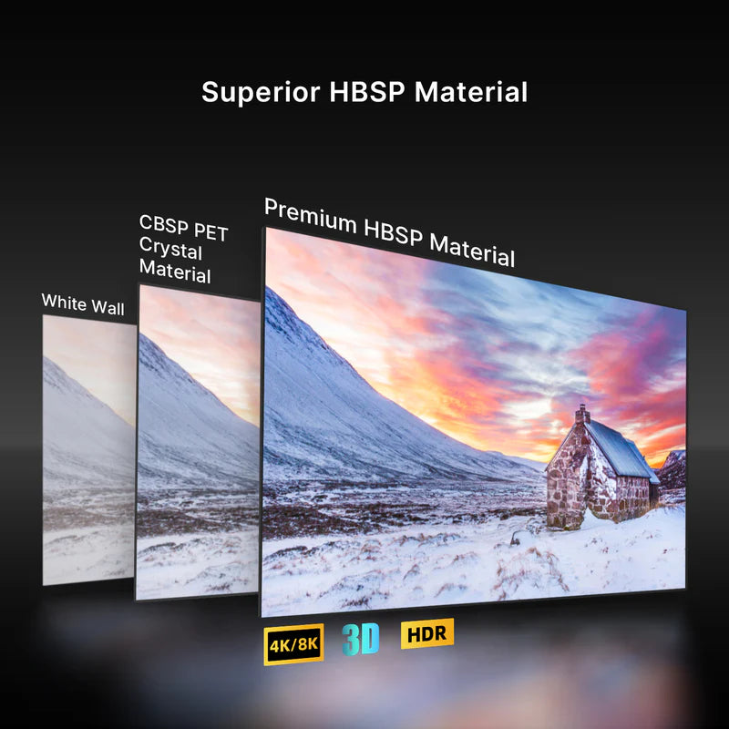 132" NothingProjector Seamless Lenticular 4K UST 95% ALR Projector Screen