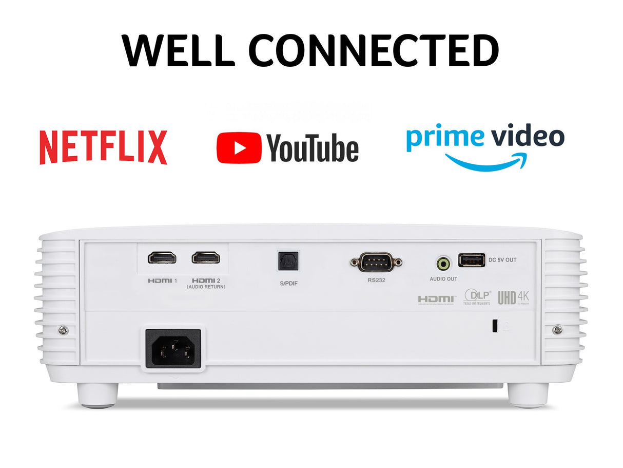 Acer H6830BD 4K DLP 4000 ANSI Lumens Projector