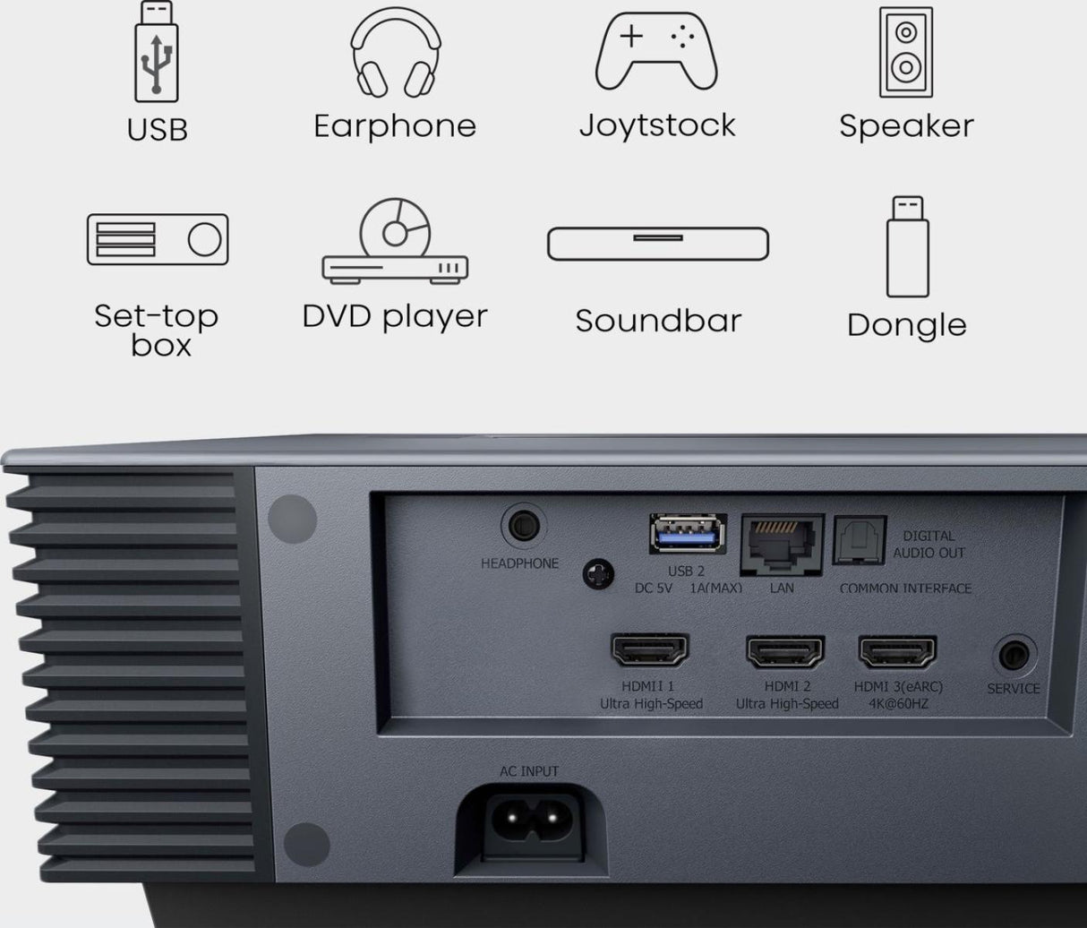 Hisense PX3-Pro Tri-Colour Laser 4K UST Projector