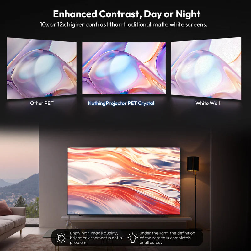 NothingProjector PET Crystal Classic 85% ALR UST Projector Screen