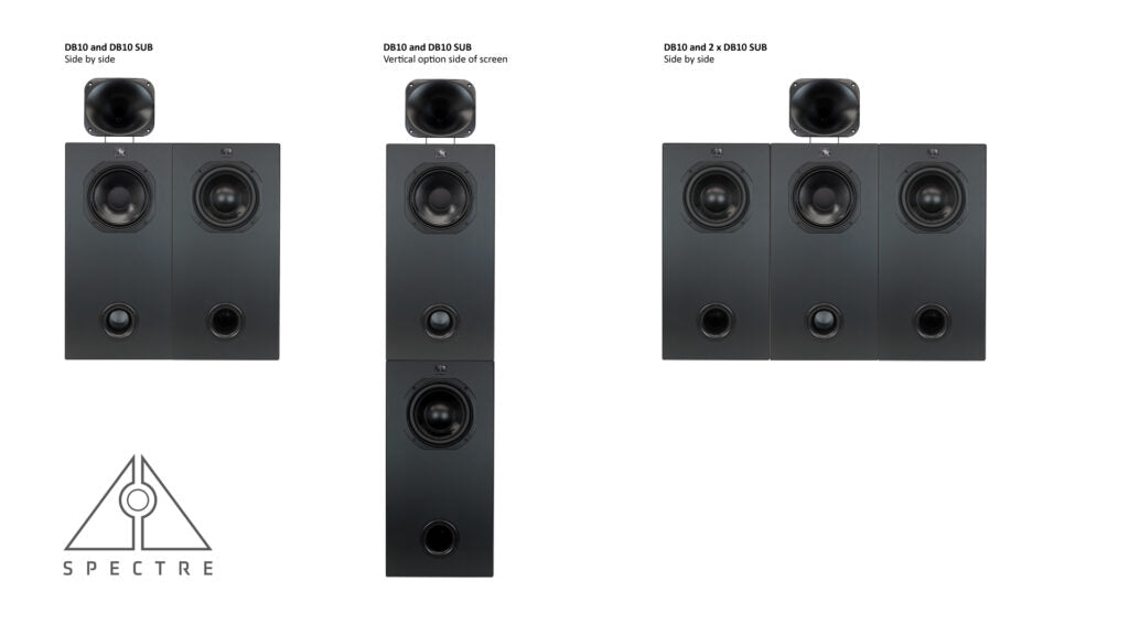 Spectre Large Screen Array