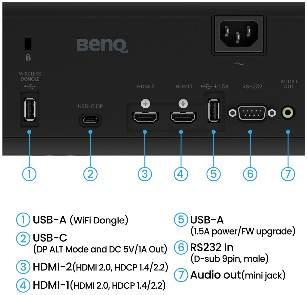 BenQ AK700ST 4000-Lumen 4K Short Throw Laser Golf Simulator Projector