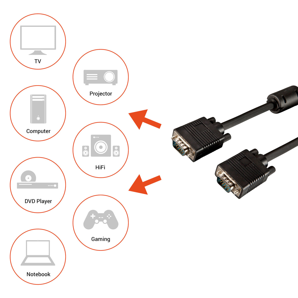 celexon Economy Series VGA cable
