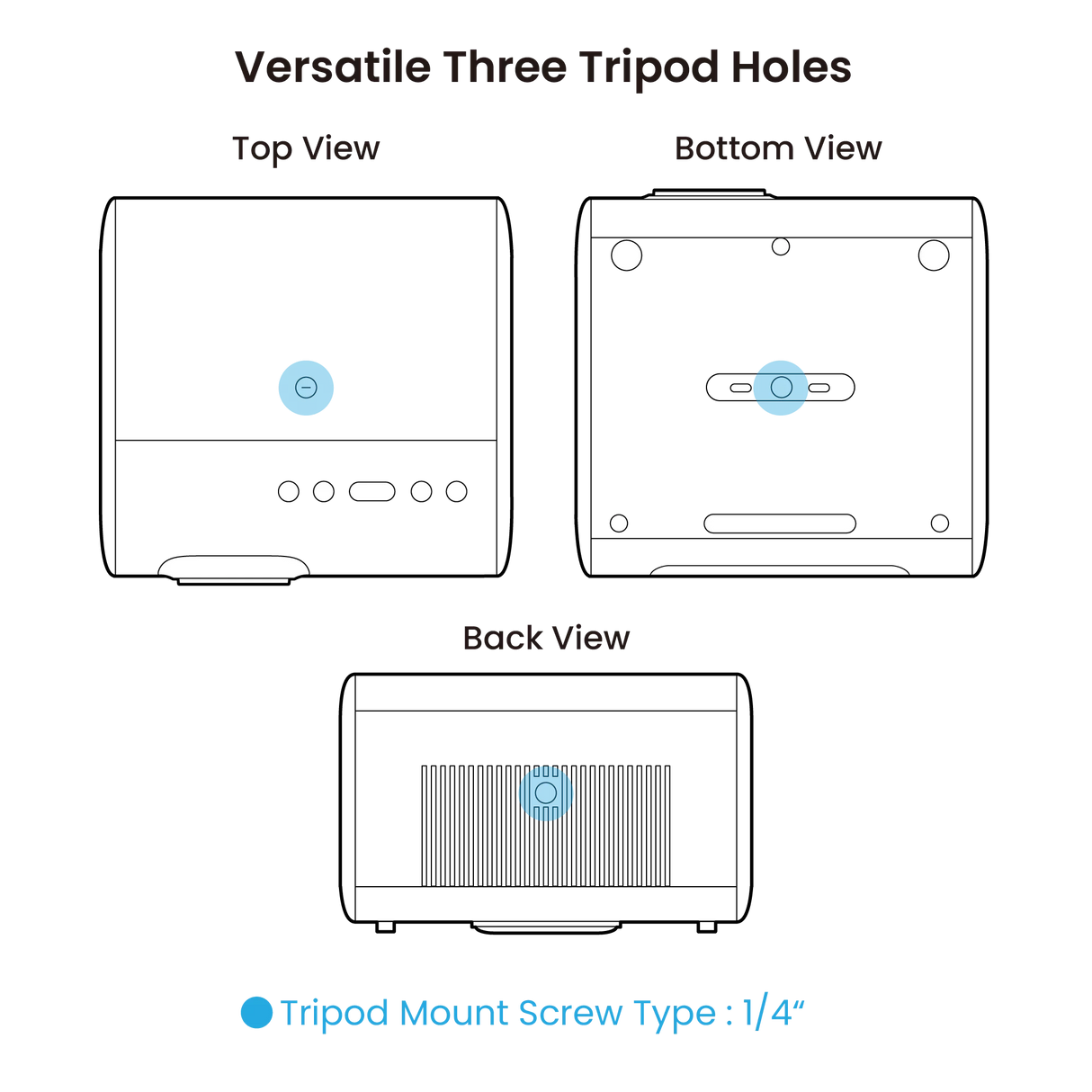 Benq GP520 Projector