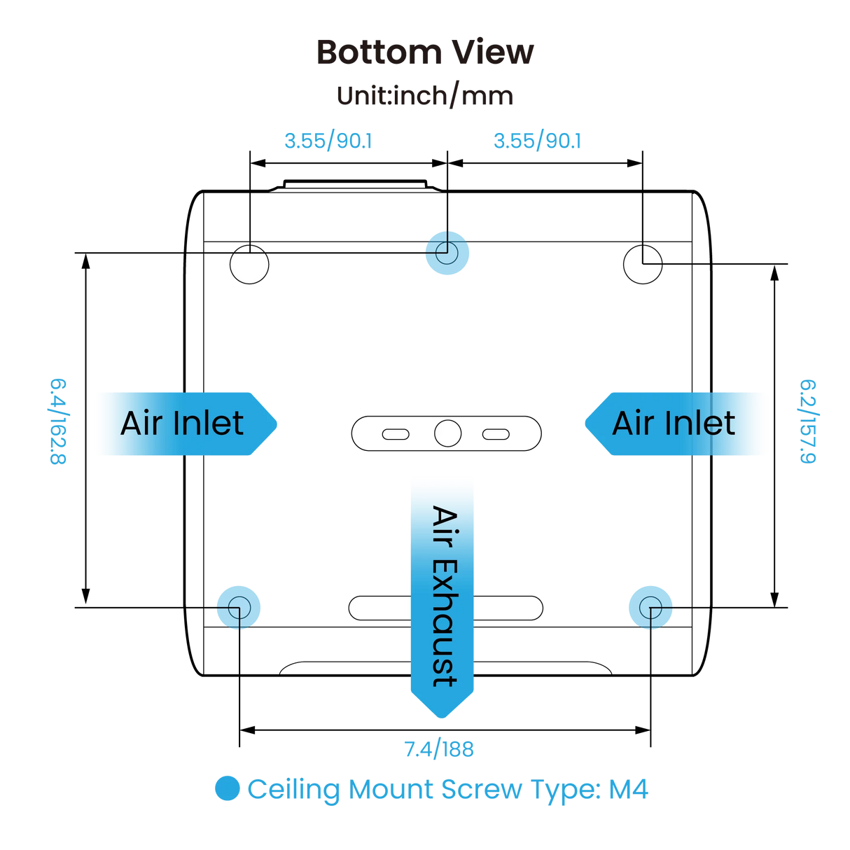 Benq GP520 Projector