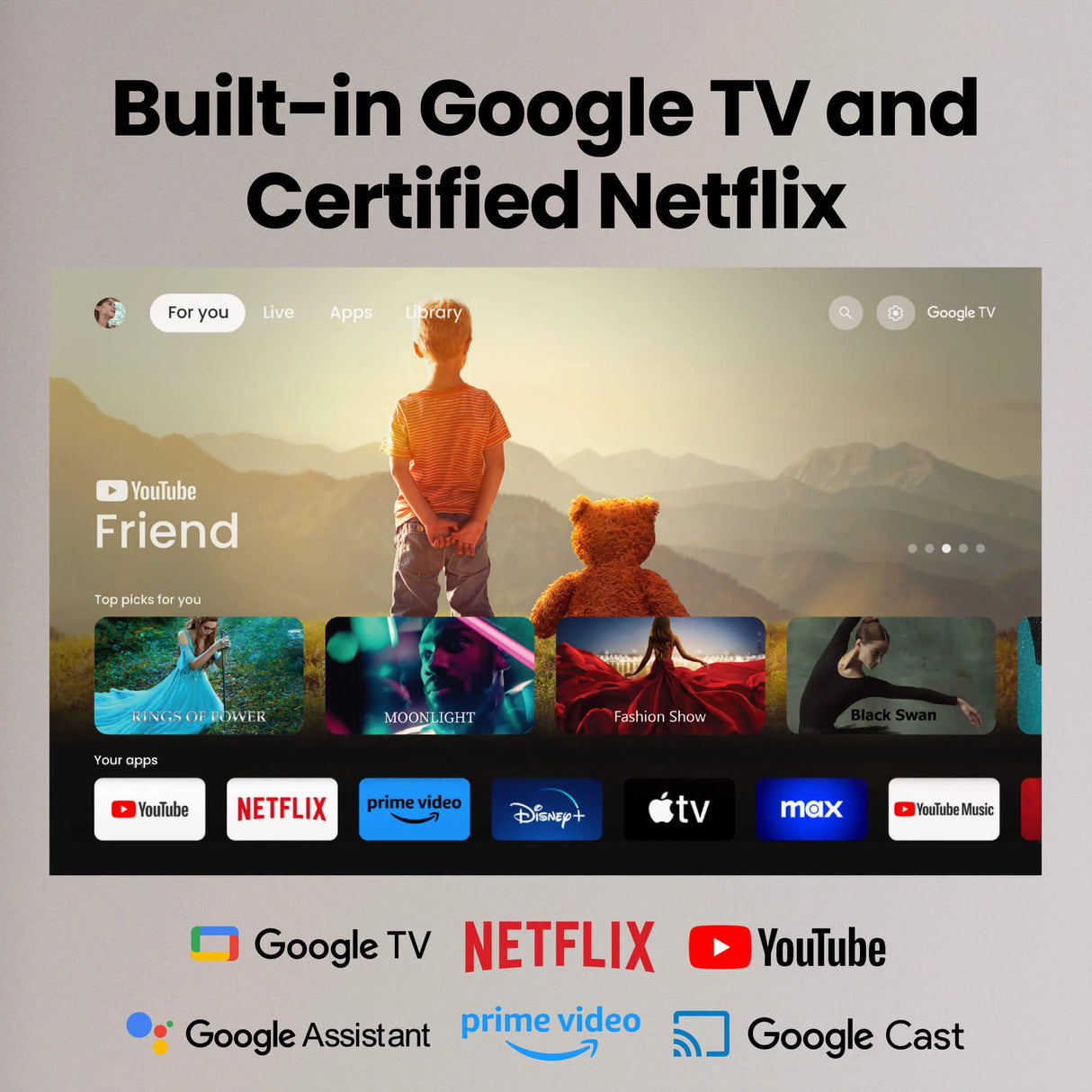 Benq GP520 Projector