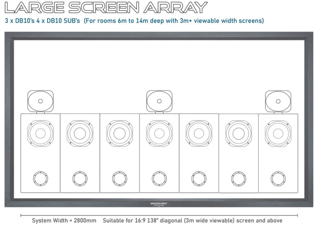 Spectre Large Screen Array