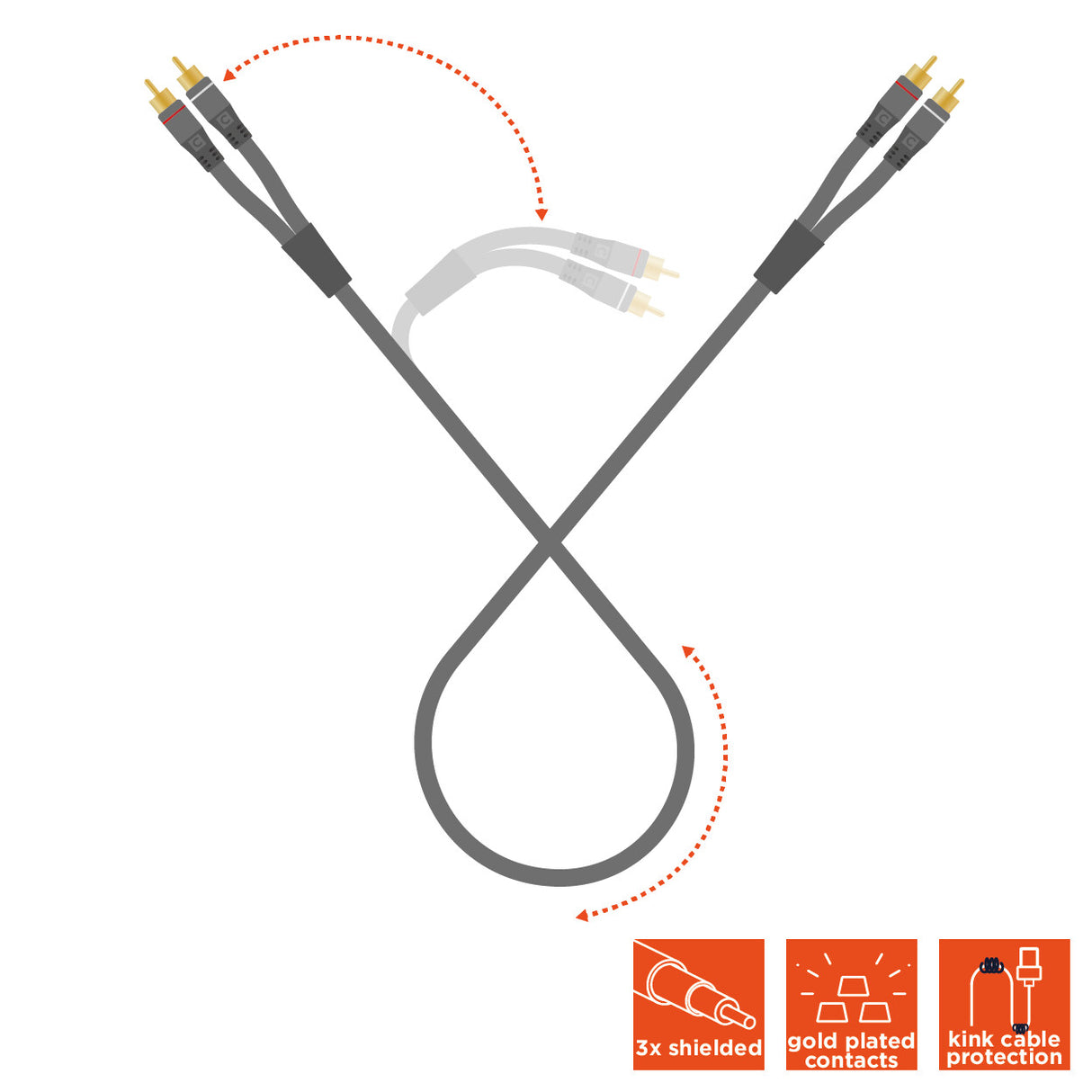 Cable de audio estéreo cinch Celexon 2x 3,0 m - línea profesional
