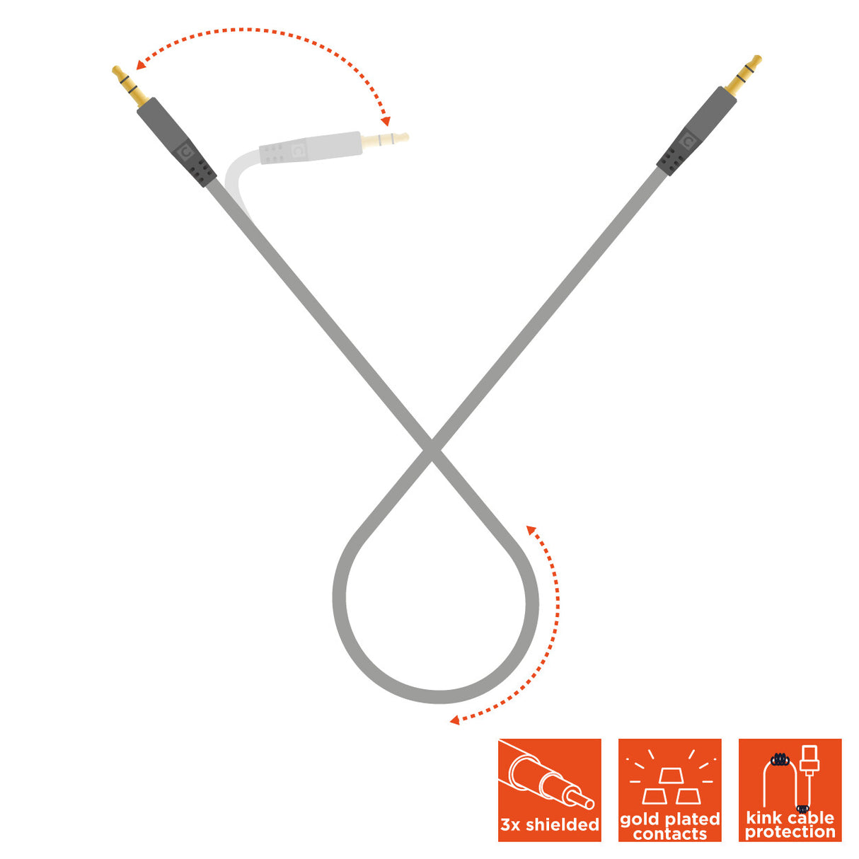 Cable de audio estéreo de 3,5 mm con conector de clavija de 5,0 m Celexon - línea profesional