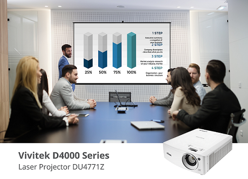 Vivitek's New Laser Projector the DU4771Z