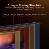 NothingProjector Lenticular 4K ALR Projector Screen for Long/Standard Throw Projectors
