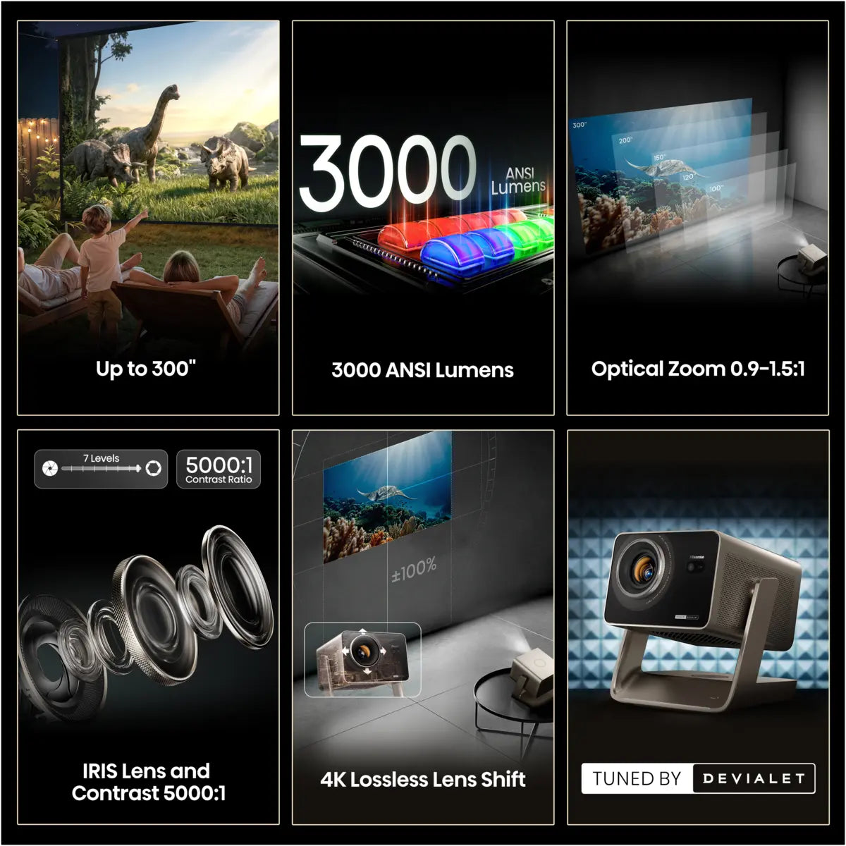 Hisense C3 Pro
