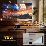 NothingProjector Lenticular 4K ALR Projector Screen for Long/Standard Throw Projectors