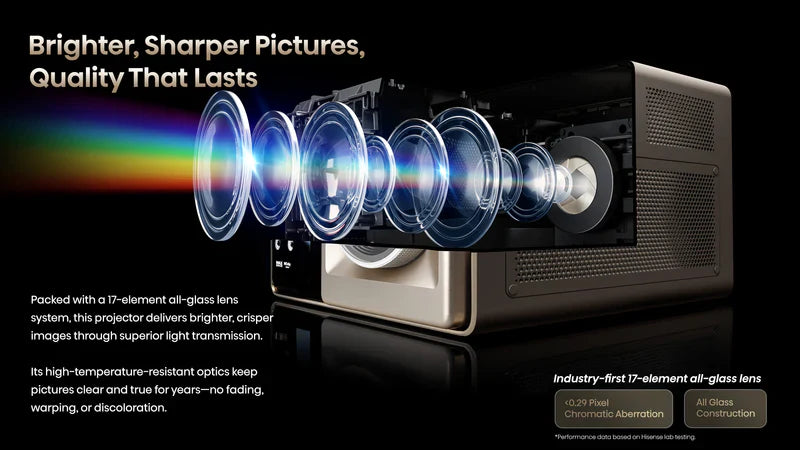 Hisense XR10 4K UHD 6000lms Triple Laser Projector