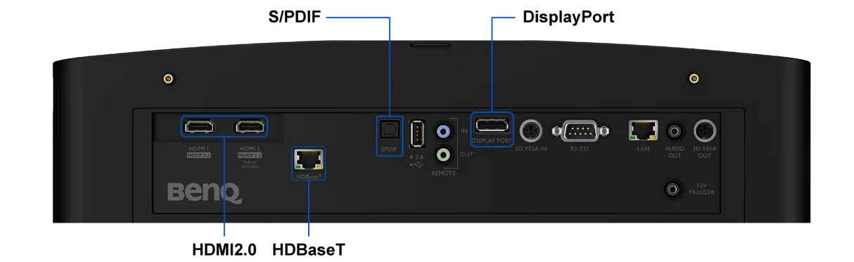 Proyector láser de alcance corto 4K LK954ST de BenQ