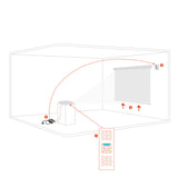 Celexon Professional Radio Receiver