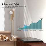 Intelligent Sliding Tray For UST Projectors