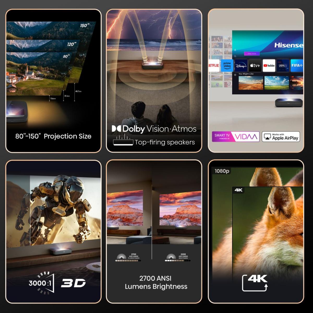 Hisense PL2 Laser 4K UST Projector