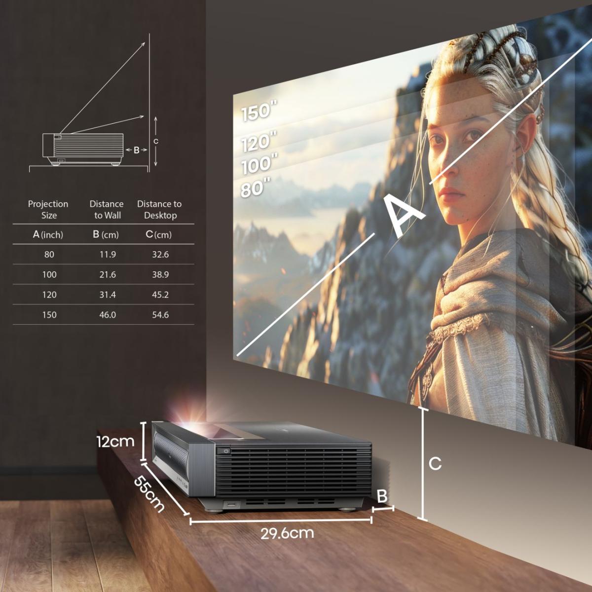 Hisense PX3-Pro Tri-Colour Laser 4K UST Projector