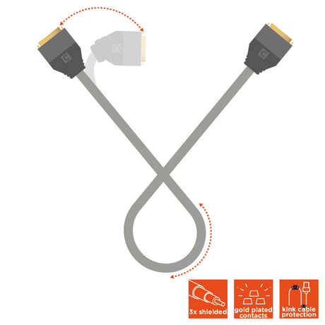 celexon DVI Dual Link Cable - Professional Line