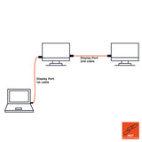 celexon DisplayPort cable 4K - Professional Line