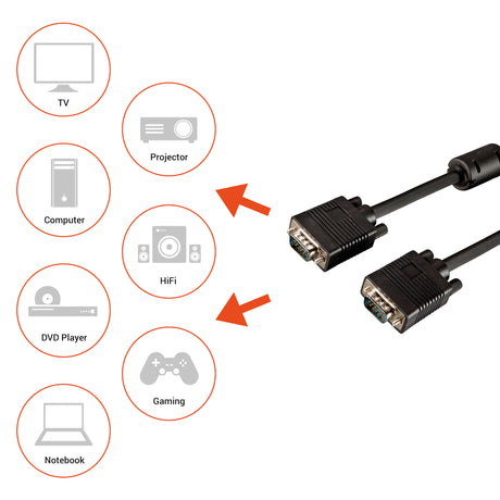 celexon Economy Series VGA cable