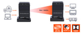 celexon Expert Wireless HDMI-set WHD30M - 4K