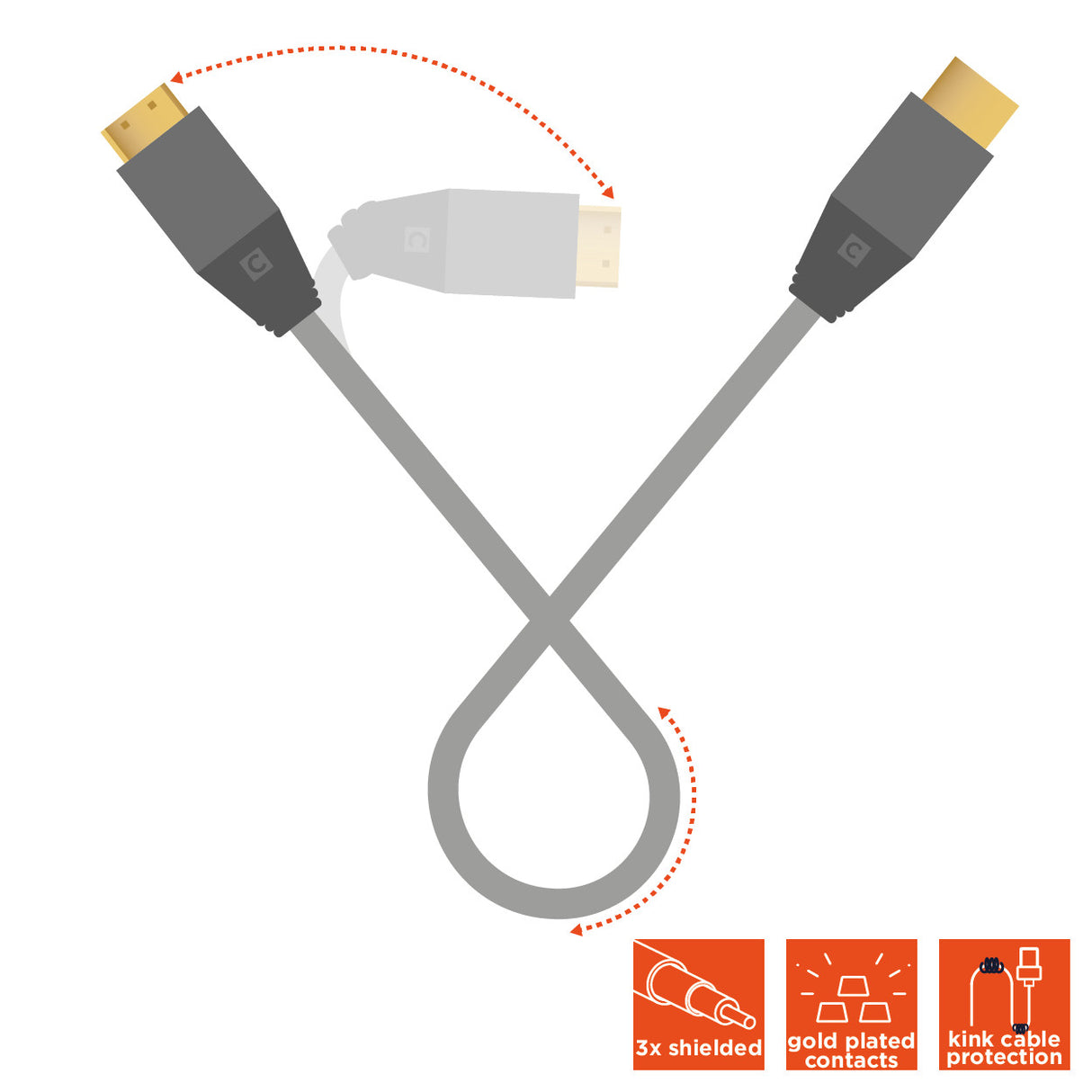 celexon HDMI to Mini HDMI Cable with Ethernet - 2.0a/b 4K - Professional Line