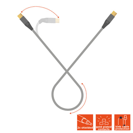 celexon IEC TV Antenna Cable - Professional Line