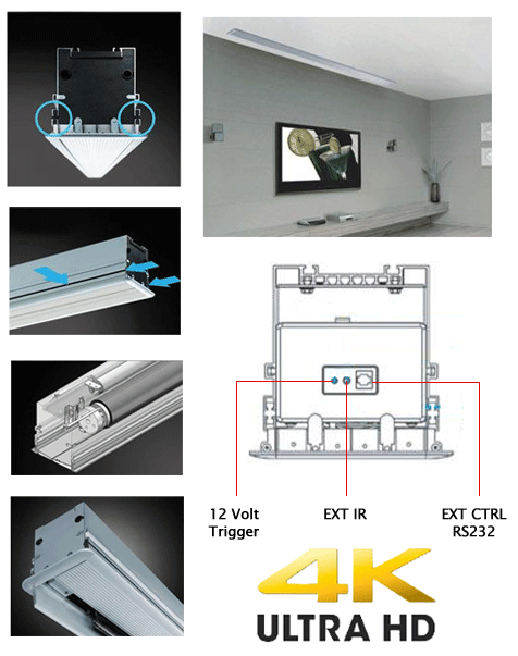 Grandview 16:9 In-Ceiling Tab Tension Projector Screen