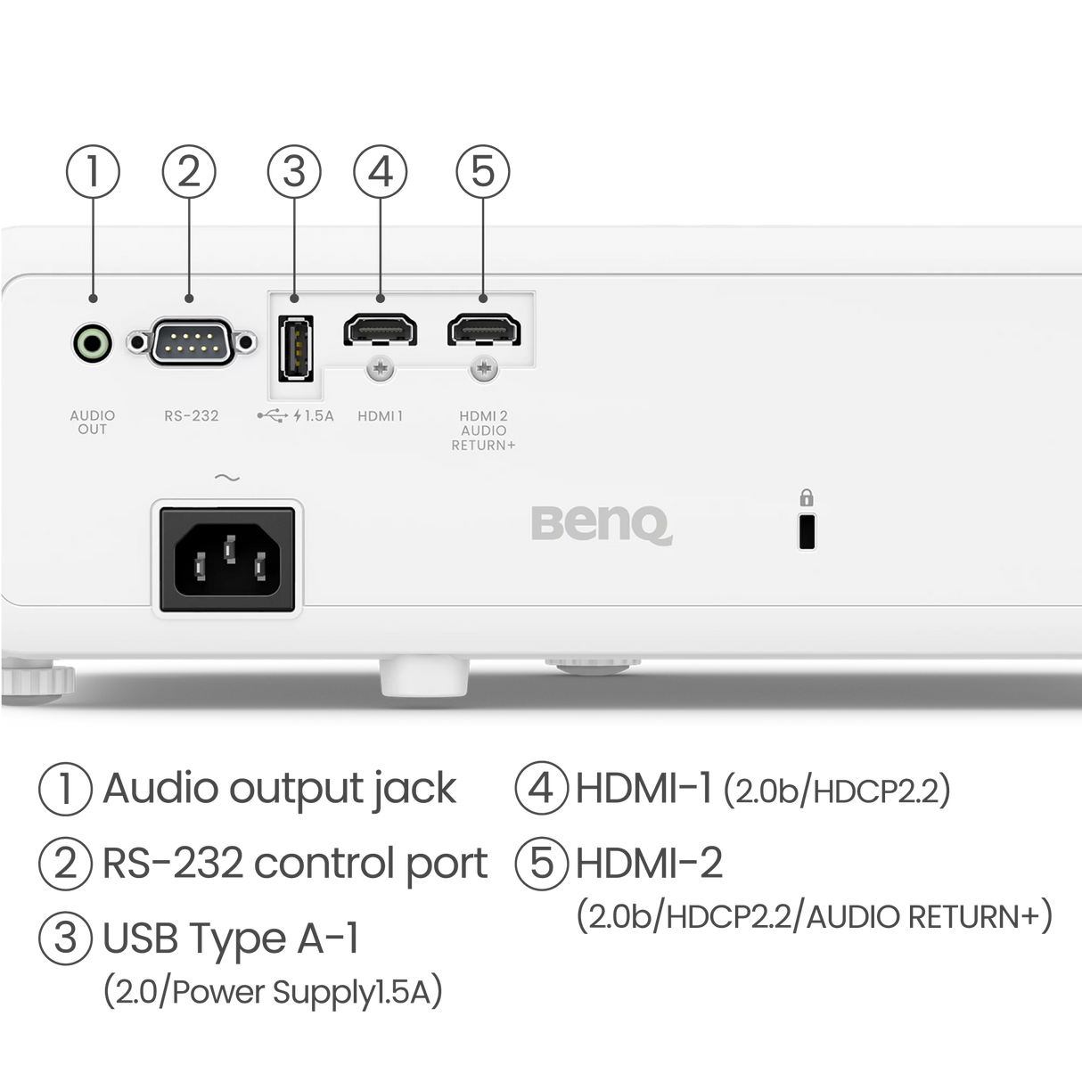 BenQ TK710 4K 3200 ANSI Lumens 16ms Low Input Lag Gaming Projector