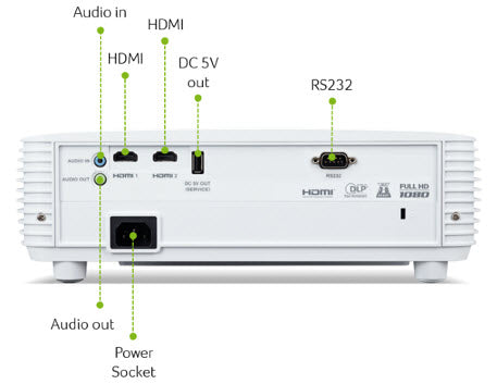 Proyector Acer X1526HK, 4000 lúmenes ANSI, DLP, Full HD 1080p