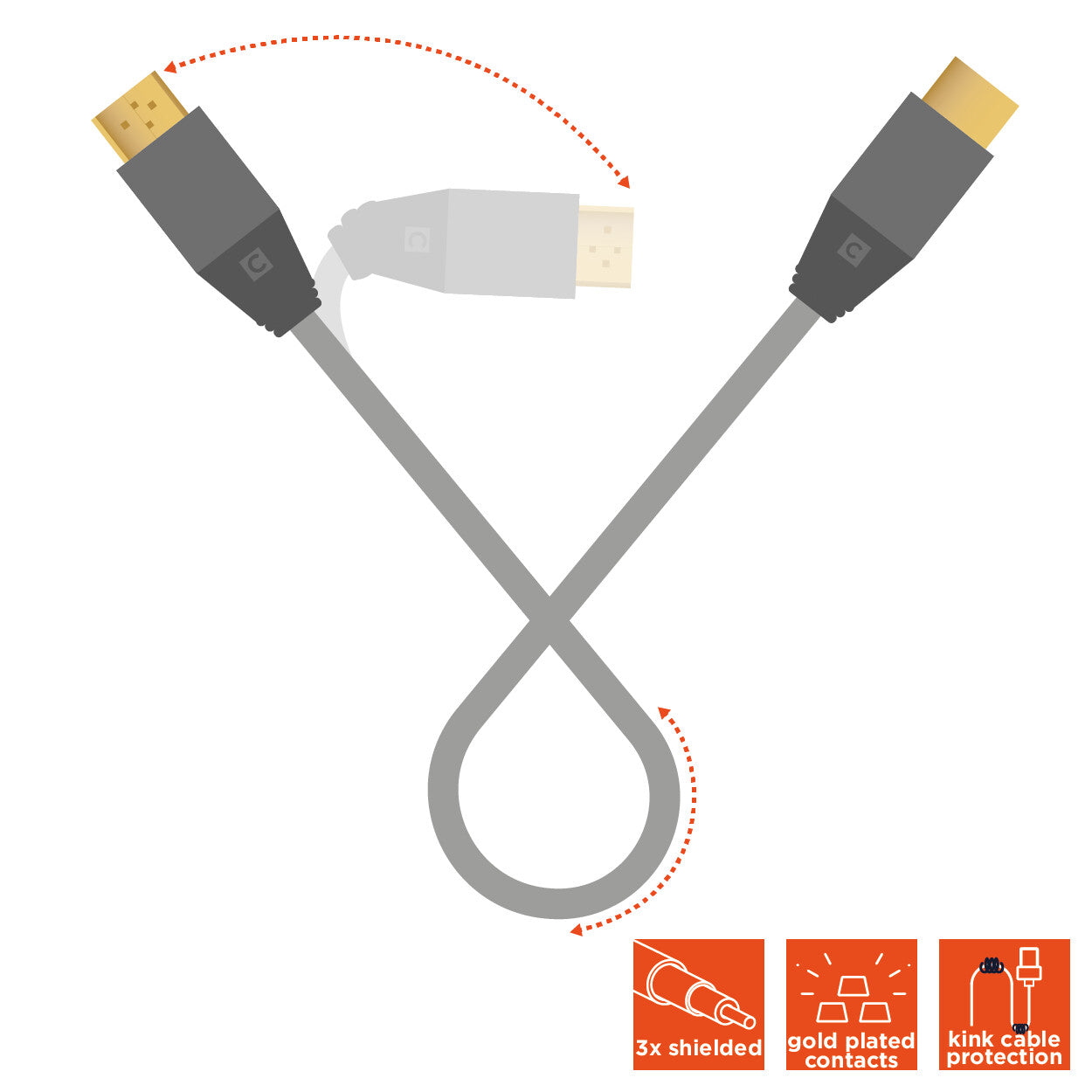 Celexon hdmi cable with ethernet - 2.0a/b 4k 0.5m - professional line