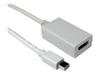 Mini DisplayPort to HDMI Adaptor