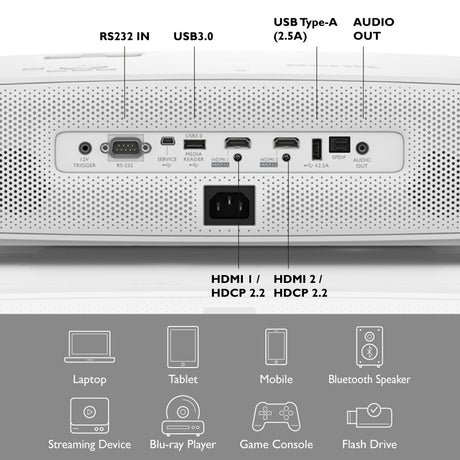 Benq TK810 4K HDR Smart Projector